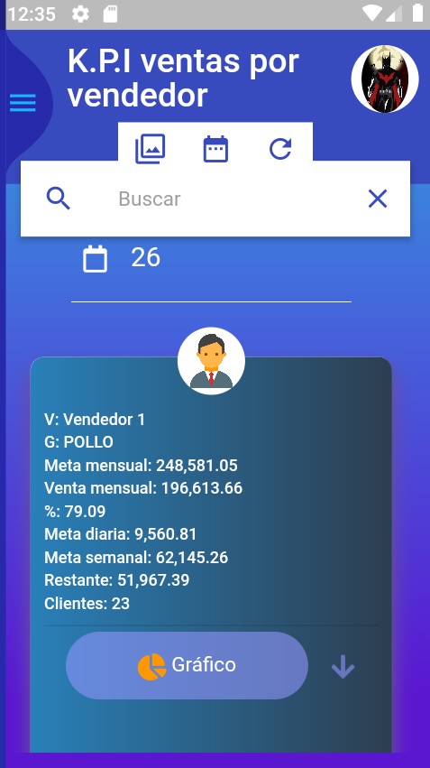 BI 4